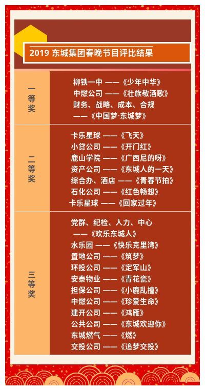 1548252130975659.jpg 微信圖片_20190123220033.jpg