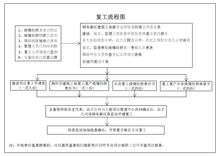 1582721227846004.png 20200226204502.png